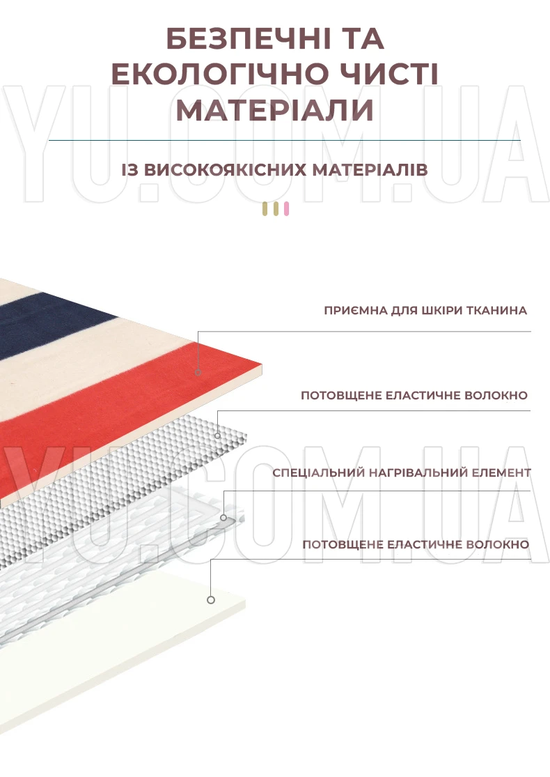 Електропростирадло 1,5х1,80 м Warm Too Stripes (смуги, різнокольорові) простирадло електричне для прогріву ліжка